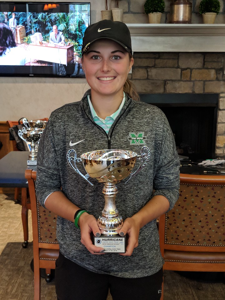Harmony Landing Junior Open