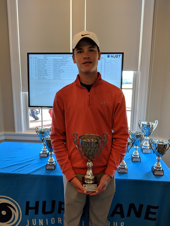 Pinehurst Junior Classic presented by Cheney Brothers