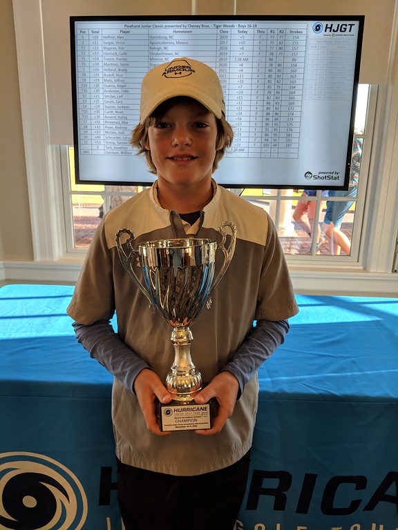 Pinehurst Junior Classic presented by Cheney Brothers