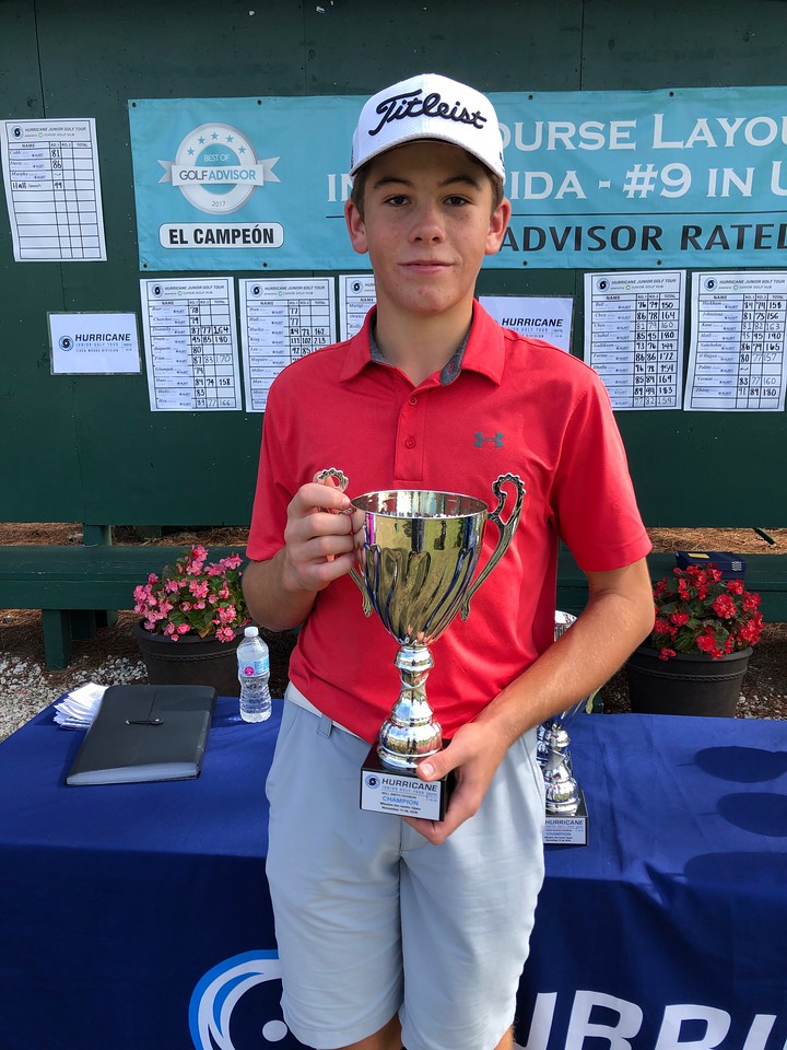 Mission Inn Junior Open