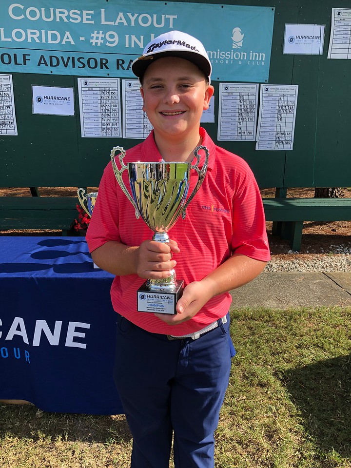 Mission Inn Junior Open