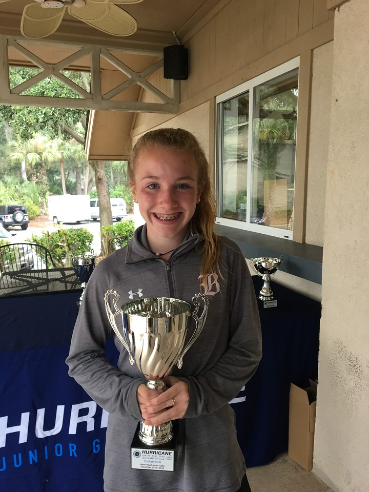 Hilton Head Junior Open