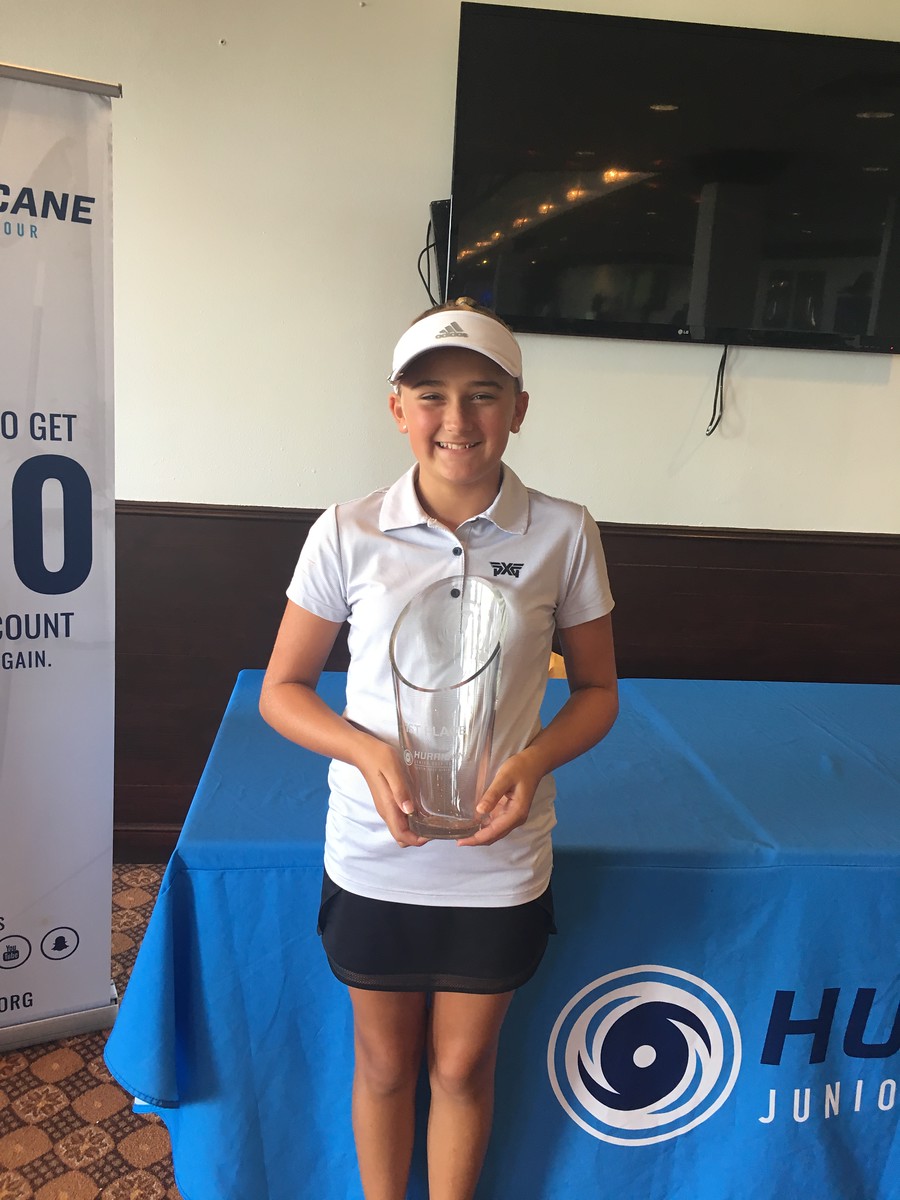 2018 Tournament of Champions