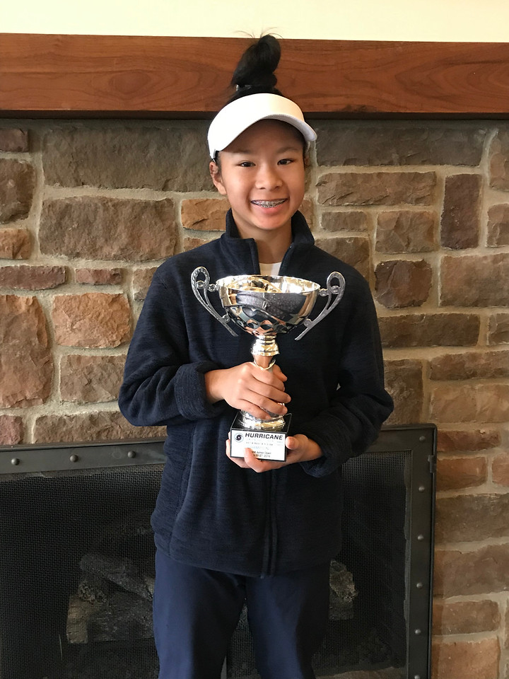 Pinehurst Junior Open