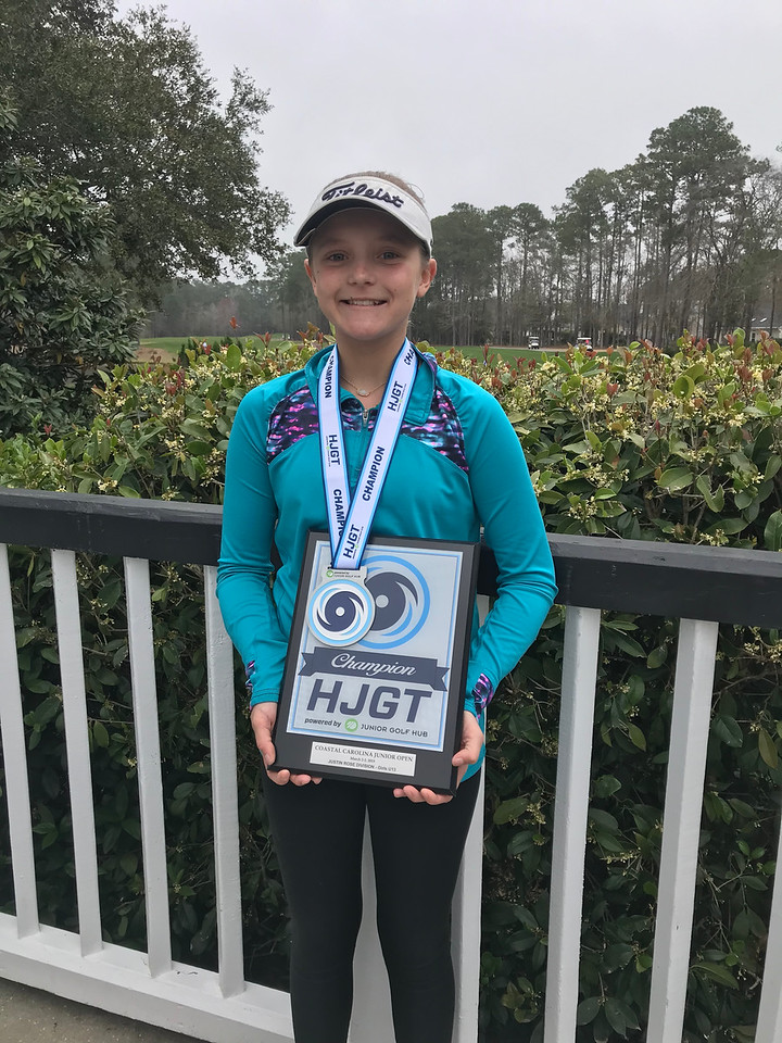 Coastal Carolina Junior Open