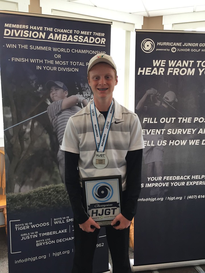 Columbus Junior Open