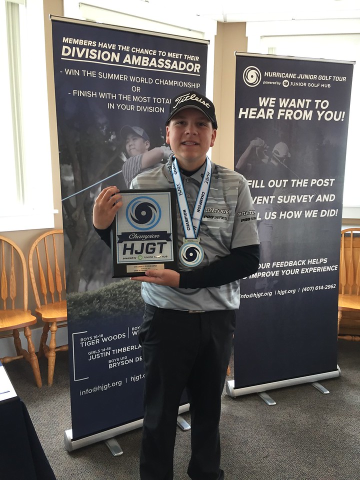 Columbus Junior Open