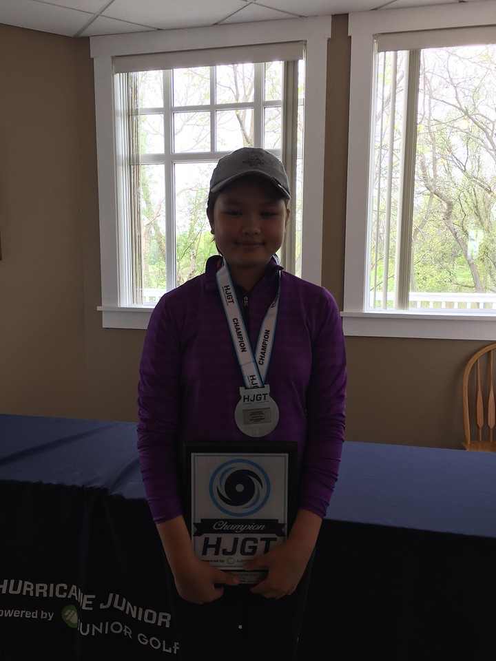 Columbus Junior Open