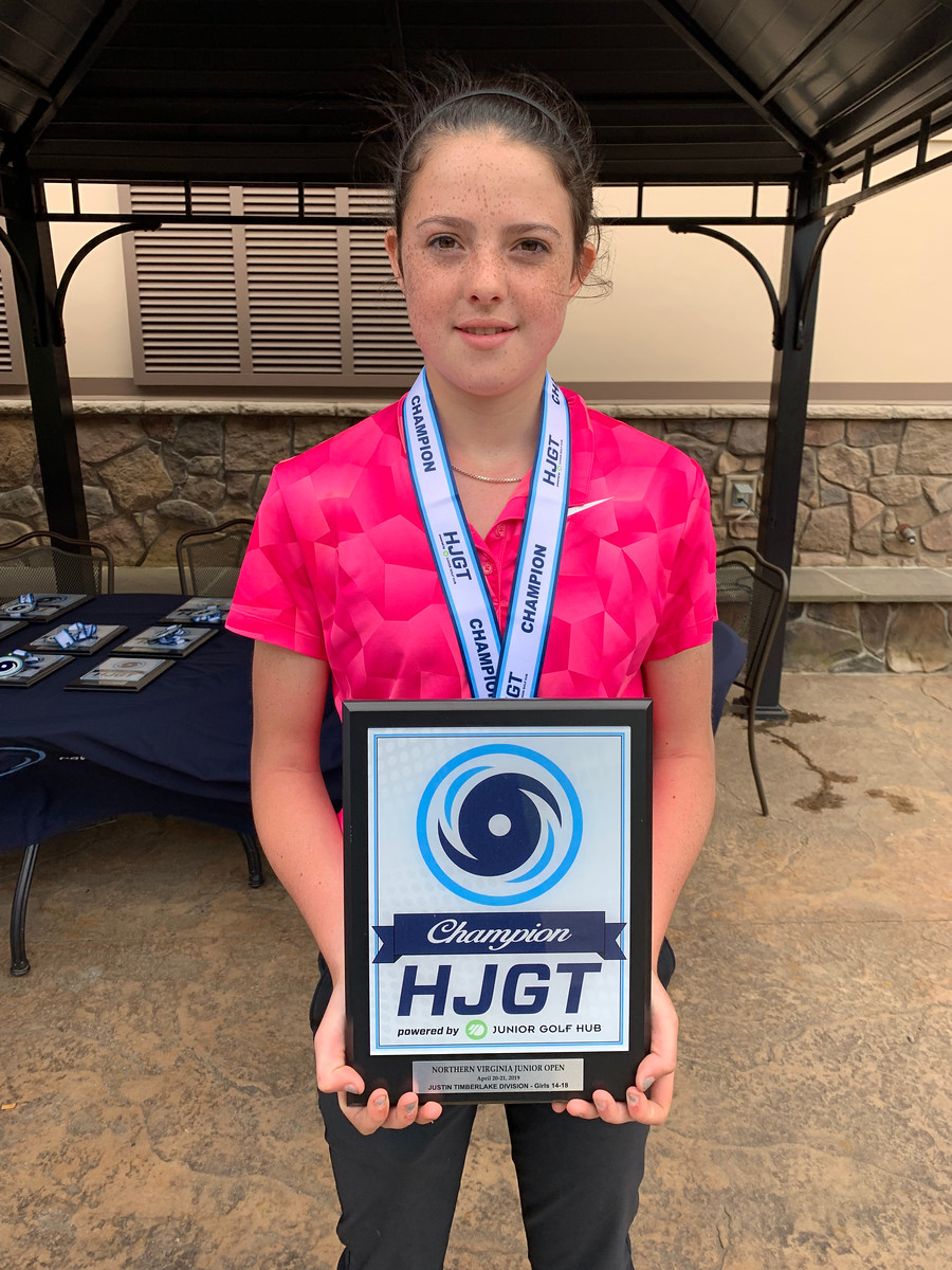 Northern Virginia Junior Open