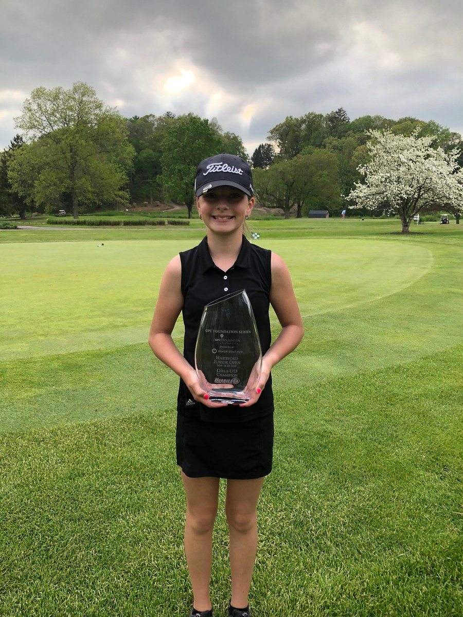 Hartford Junior Open
