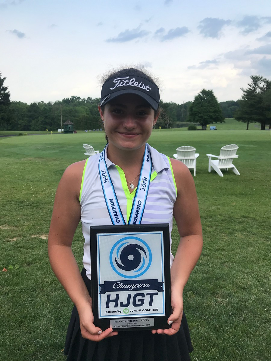 Mid-Atlantic Junior Open