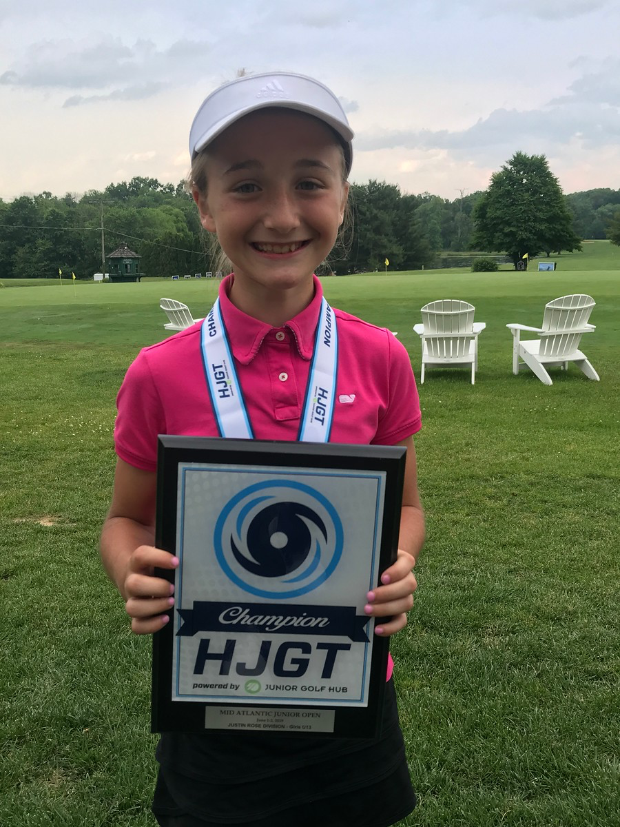 Mid-Atlantic Junior Open