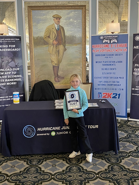 Pinehurst Junior Open