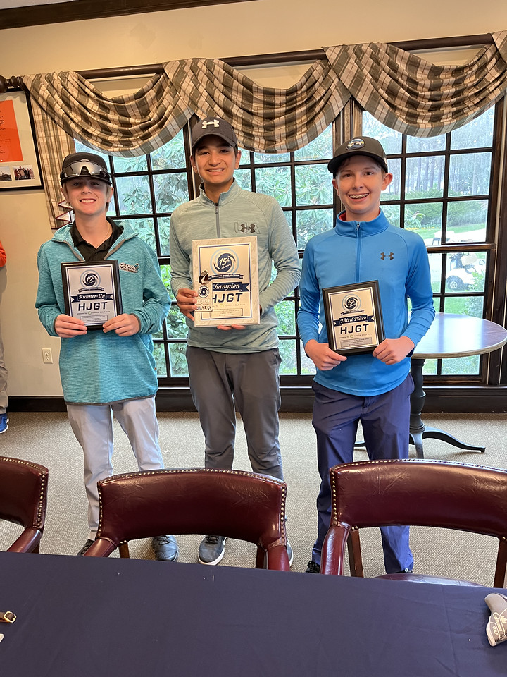 Coastal Carolina Junior Open