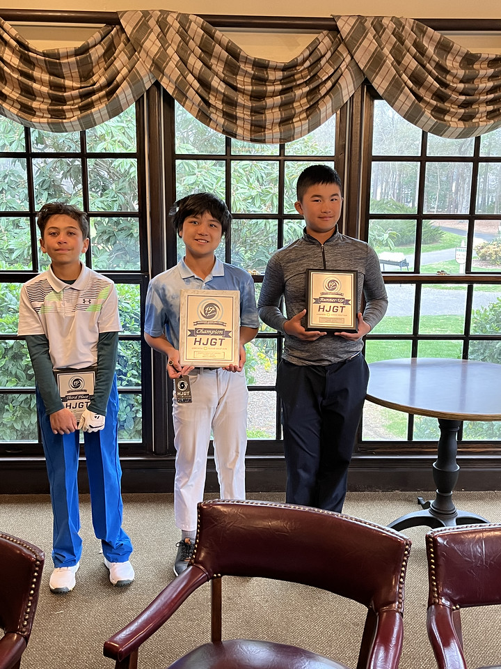 Coastal Carolina Junior Open