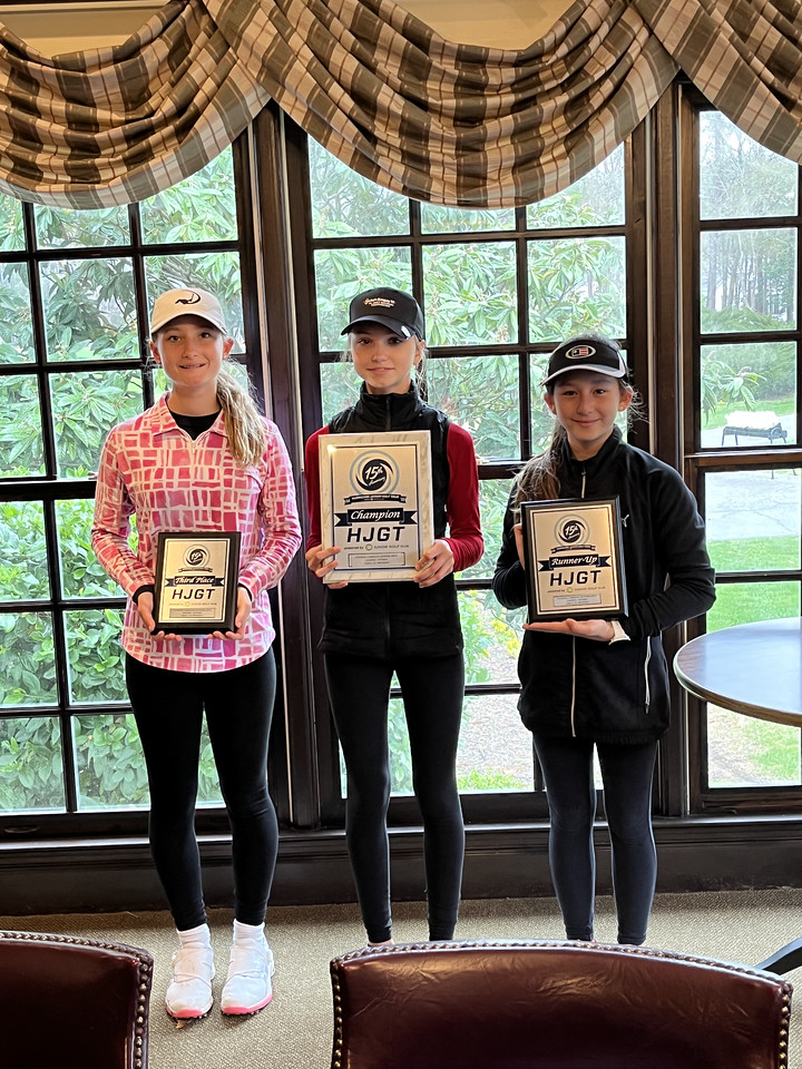 Coastal Carolina Junior Open