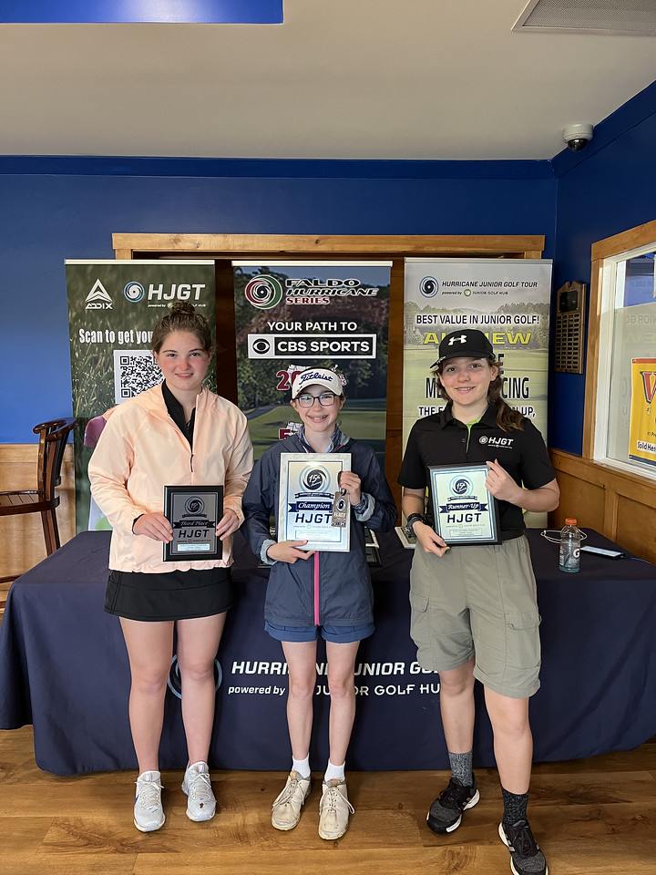 Maryland Spring Junior Open