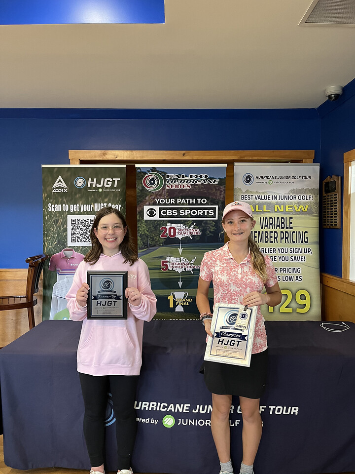 Maryland Spring Junior Open