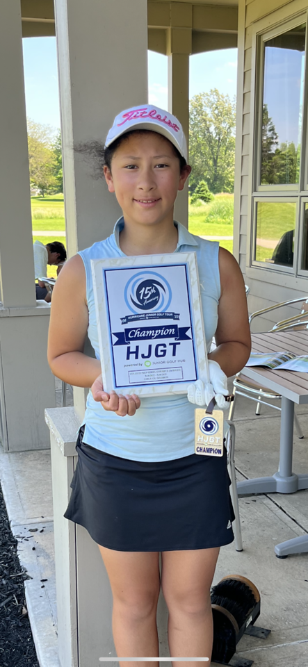 College Prep Series at Purdue 2022