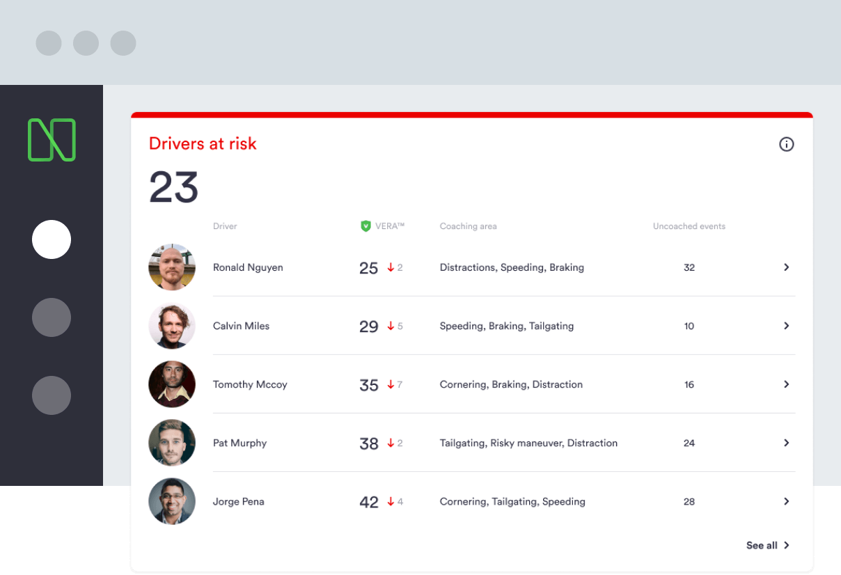 Driver and Fleet Safety Management Software Nauto