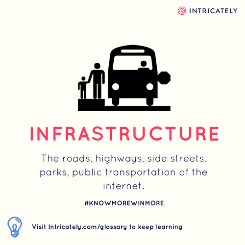 What does Infrastructure mean? (Definition)