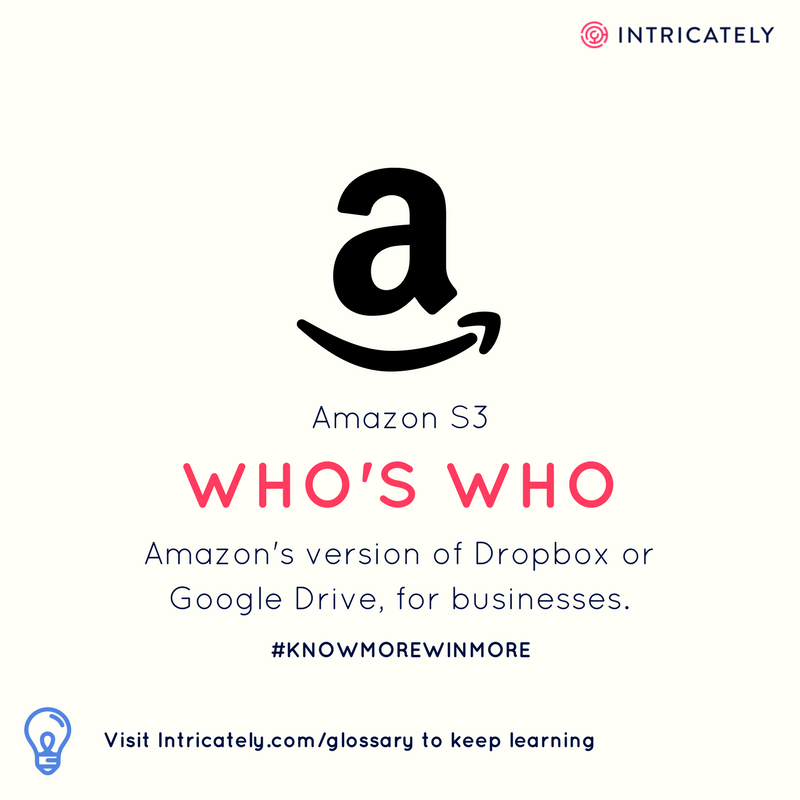 What does Amazon S3 mean? (Definition)