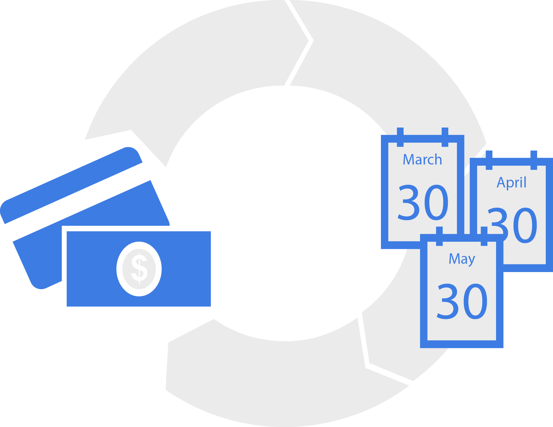 6 Reasons Your Church Should Regularly Promote Automated Recurring Giving
