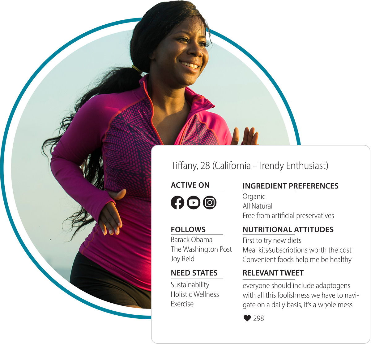 Man looking at phone with brand health data overlay