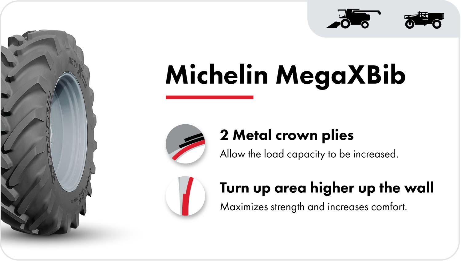 The Michelin MegaXBib combine tire features 2 metal crown plies and a higher turn up area for a stronger tire with increased load capacity and operator comfort.