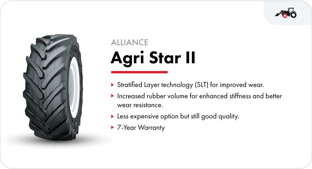 Alliance Agri Star II front tractor tire for loader tractors