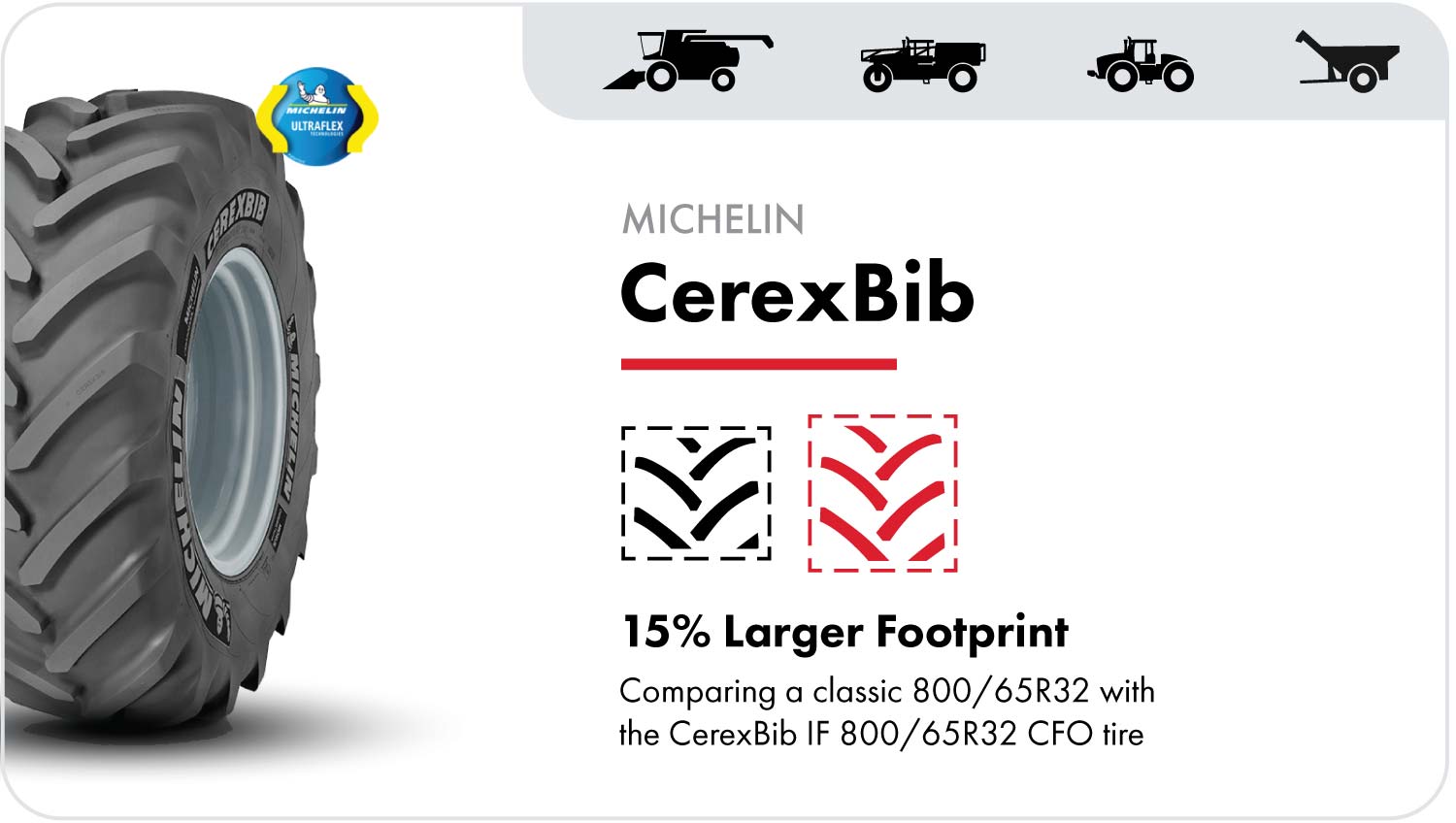 Michelin CerexBib grain cart tire