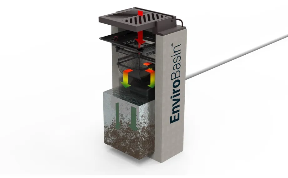 Oil Grit Separator EnviroBasin Oil and Grit Separator