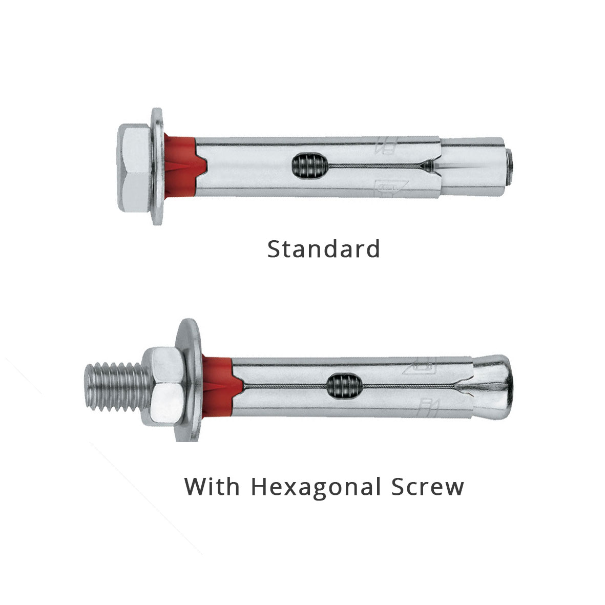 INDEX Anti Spin Sleeve Anchors