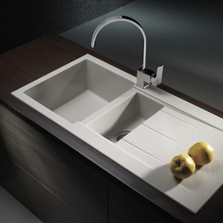 Sinks & Taps By Pyramis