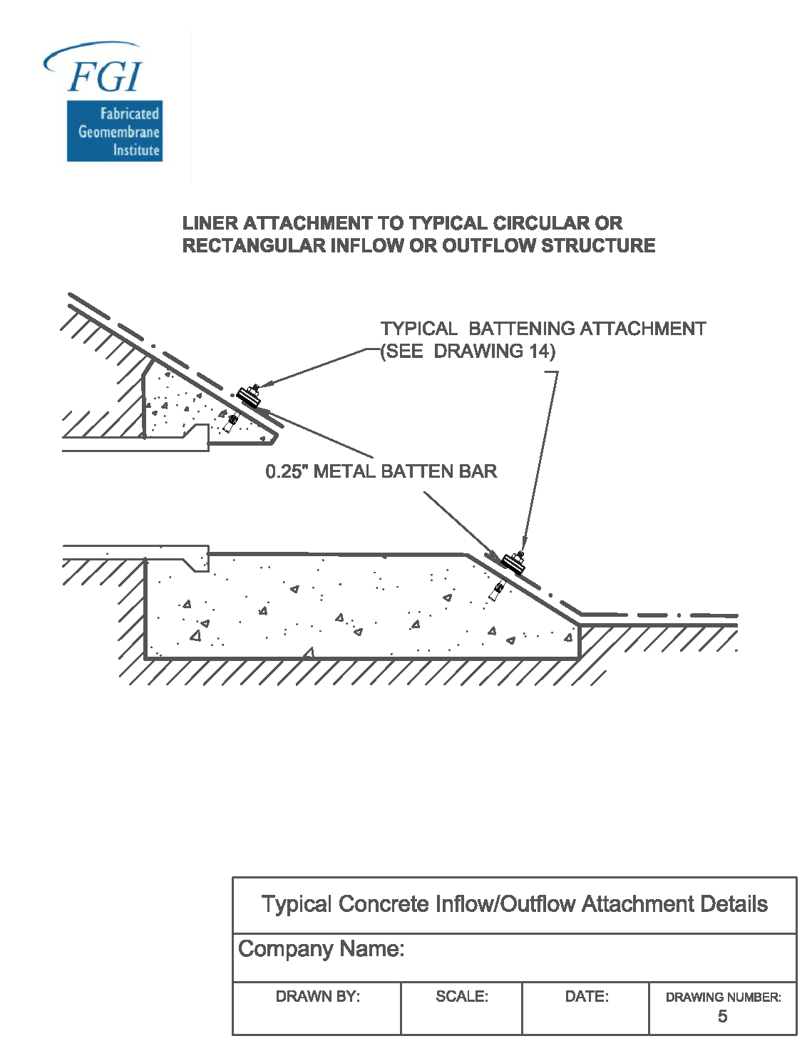 Installation details