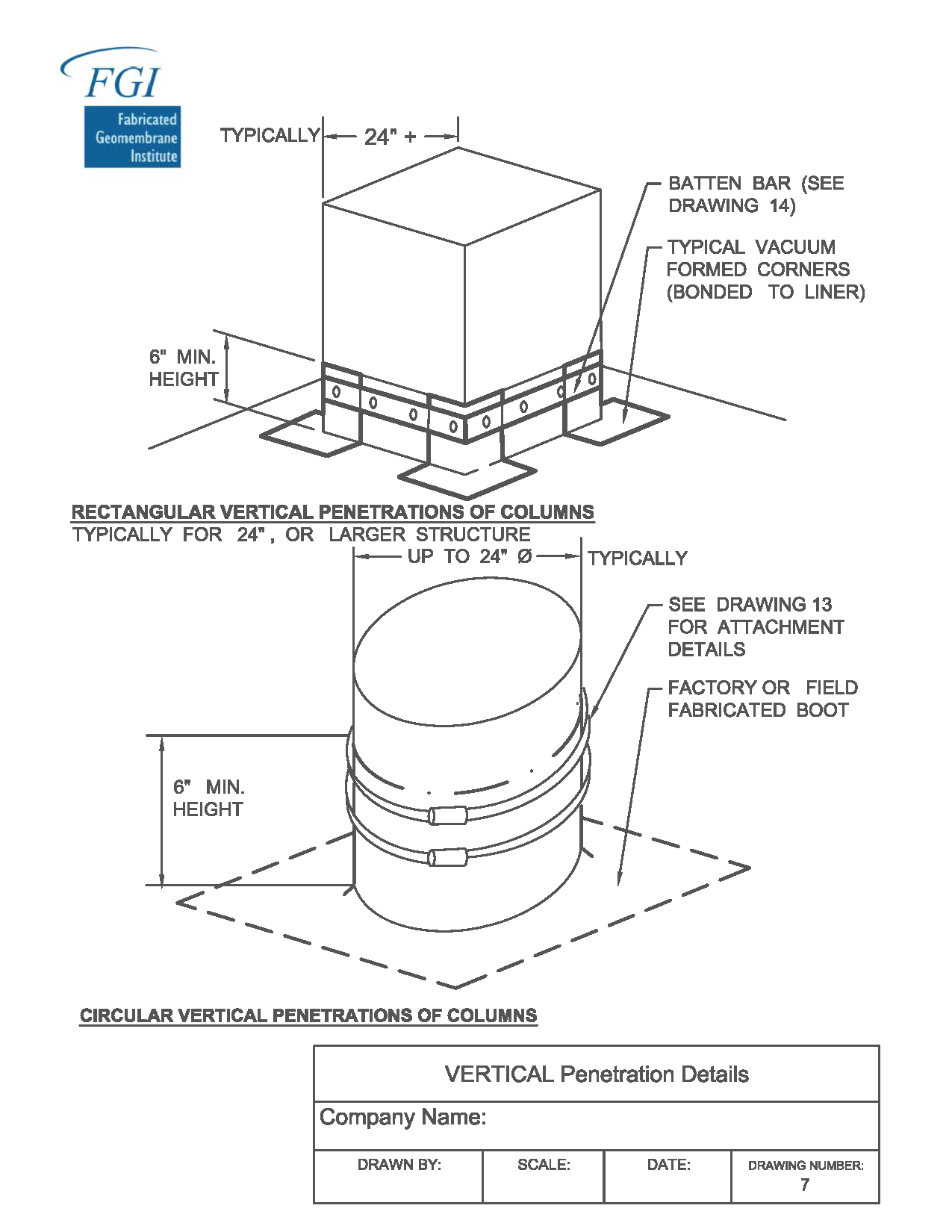 Installation details