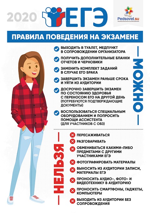 Как вести себя на ЕГЭ