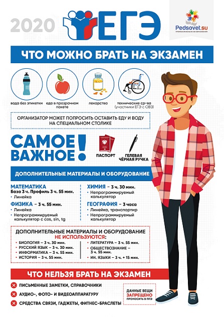 Что можно взять с собой на ЕГЭ