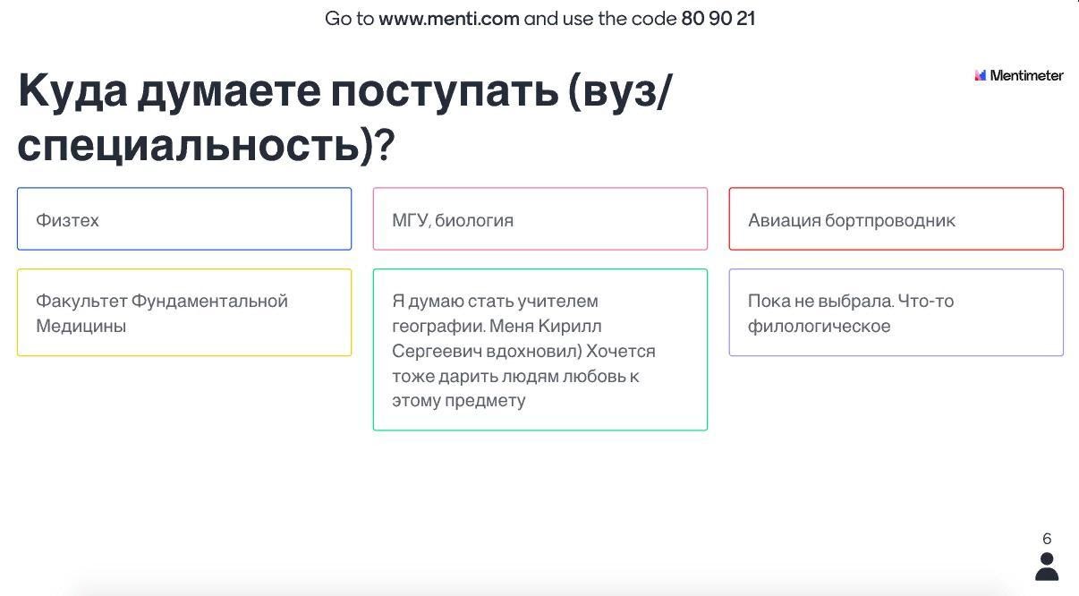 Выпускной хоумскулеров