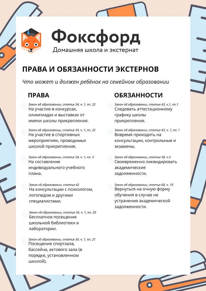 Права и обязанности ребенка на семейном образовании