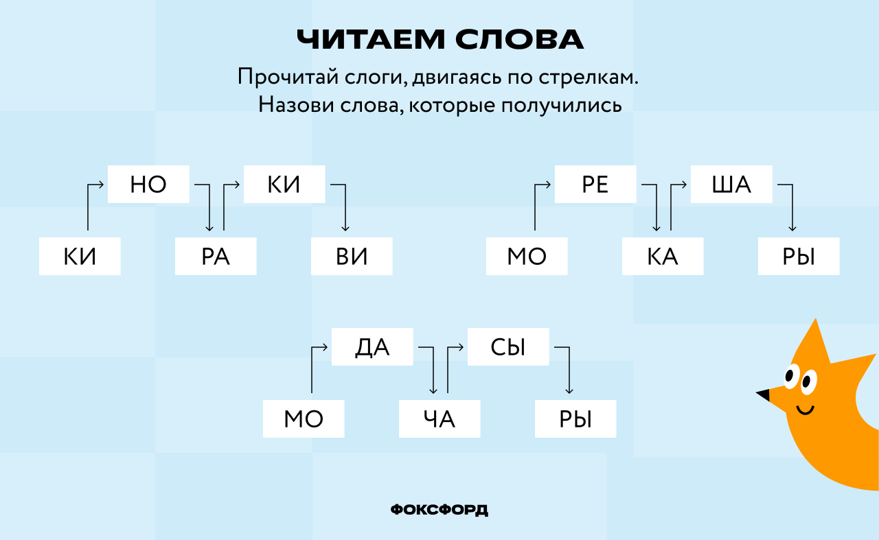 Школа которая учит читать онлайн