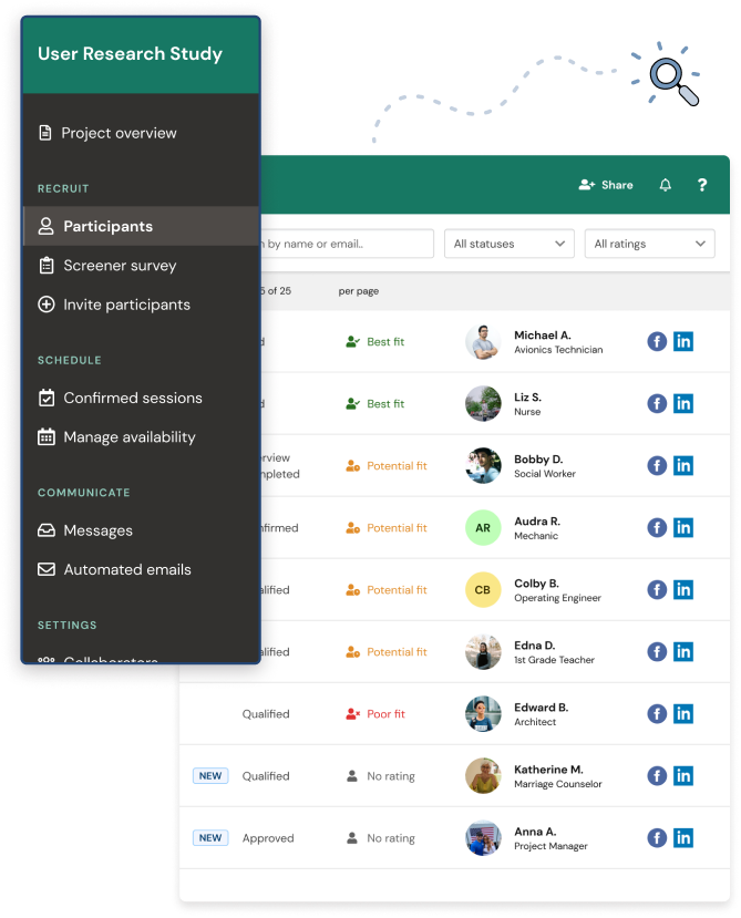 dashboard view of research hub participants and the sidebar navigation