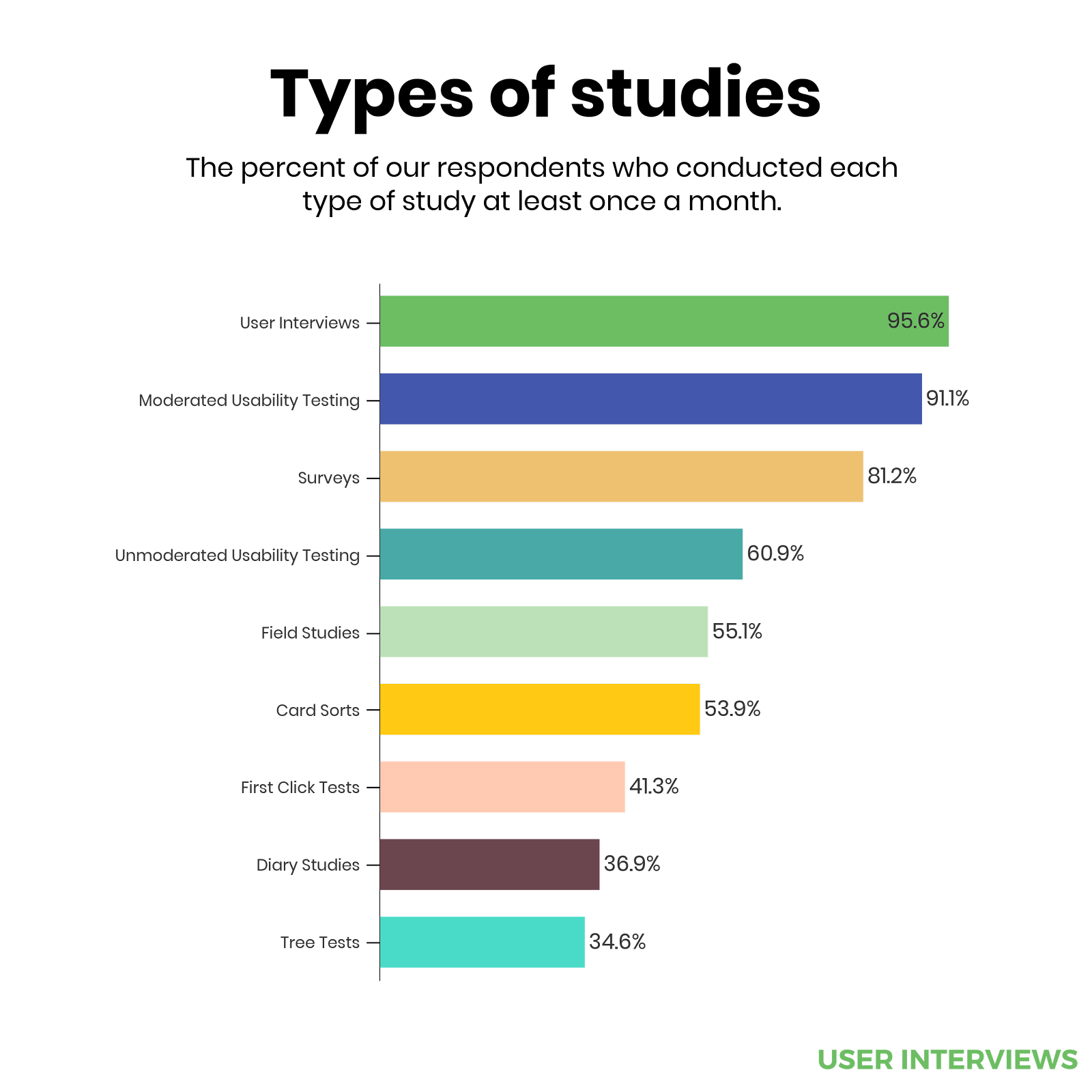 Reliable Psychological Tests: A Guide For Consumers And Professionals - k1w2t2x