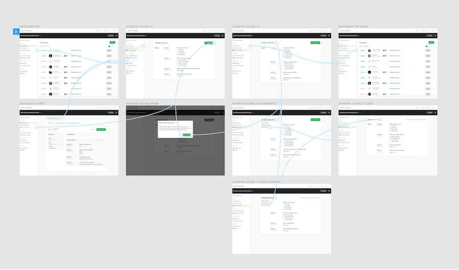 Remote User Testing and Usability Testing How to Conduct Research from