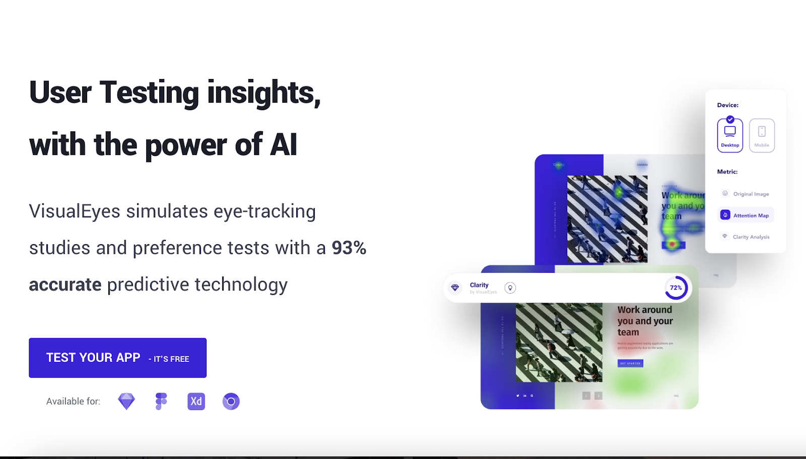 A product screenshot of VisualEyes AI eye-tracking features