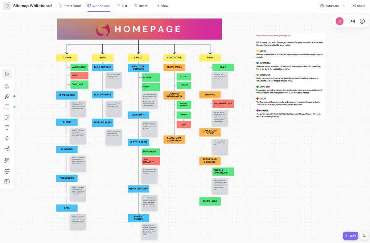 example of a work in progress sitemap with collaborative otes