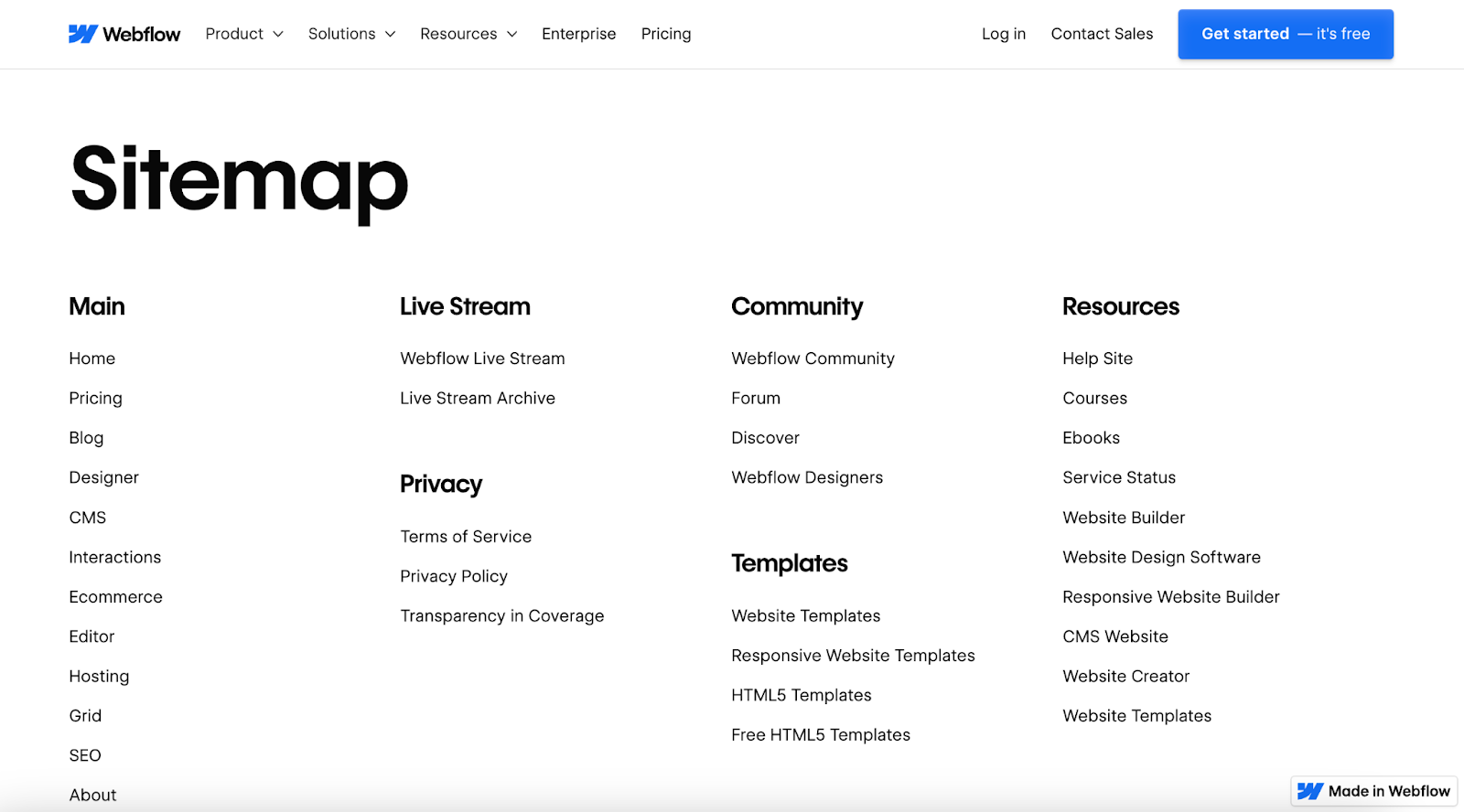 user-friendly html website sitemap from webflow with 4 columns