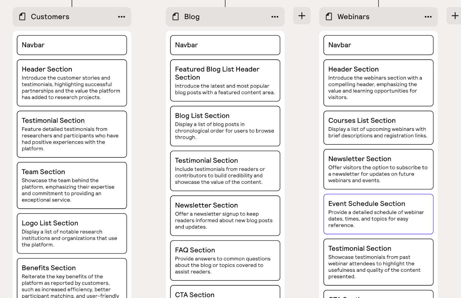 detail of AI generated sitemap with pages for customers, blog, and webinars