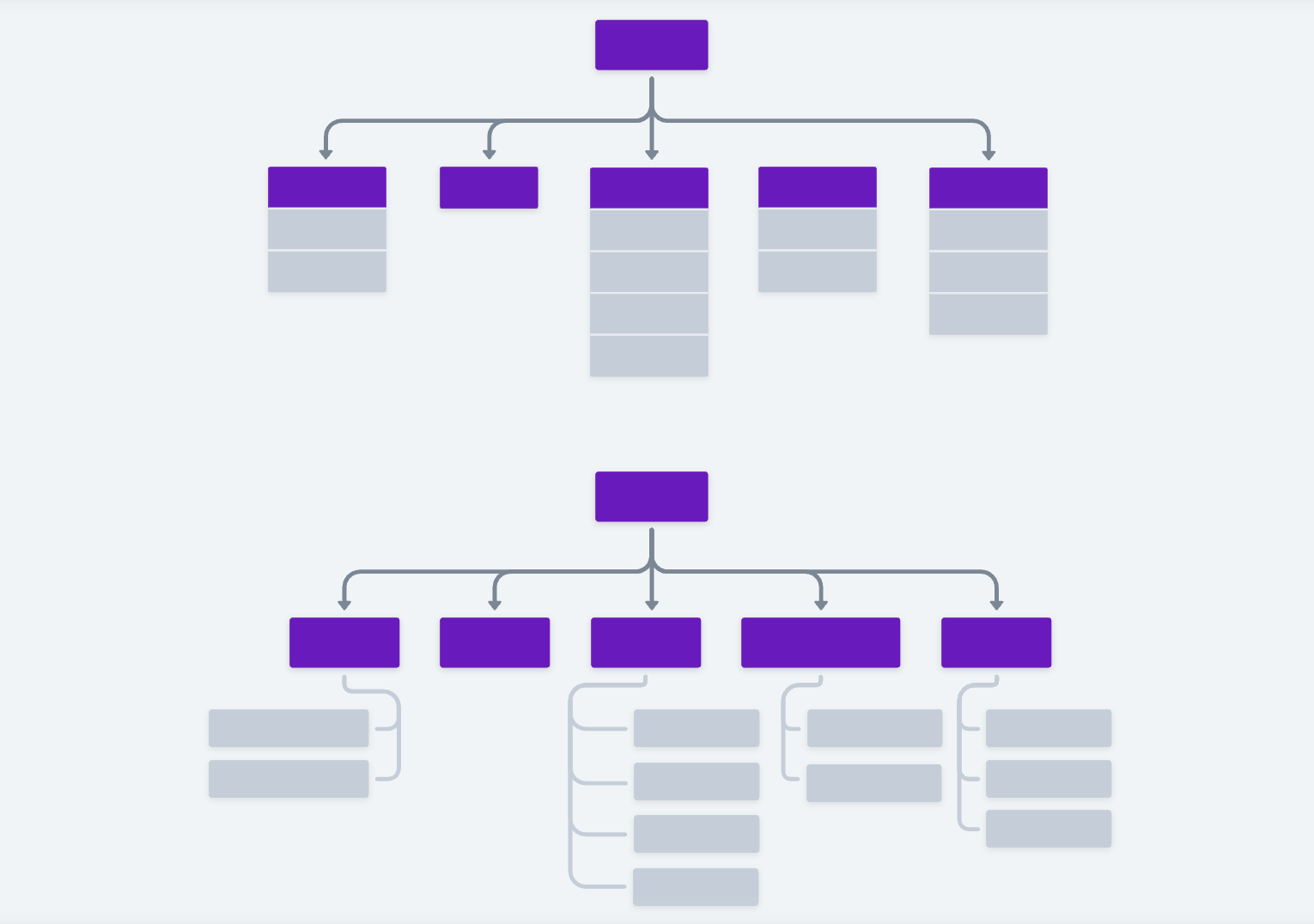 Sitemap flowchart template with purple and gray blocks