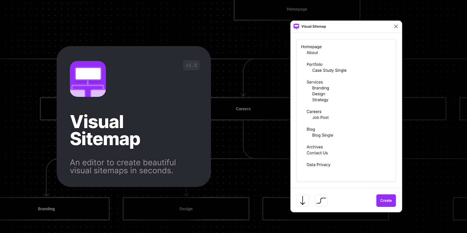 visual sitemap text editor plugin for FigJam from Figma Community